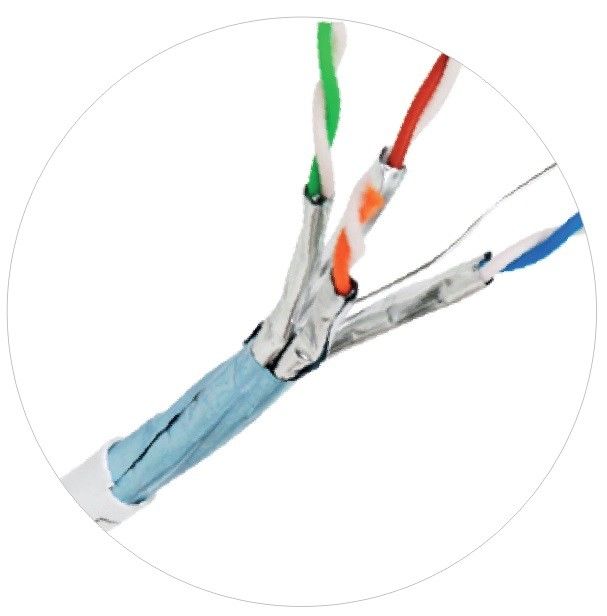 LSZH জ্যাকেট 4MHz সহ 23awg নেটওয়ার্ক প্যাচ কর্ডস ল্যান Cat6 ক্যাবল