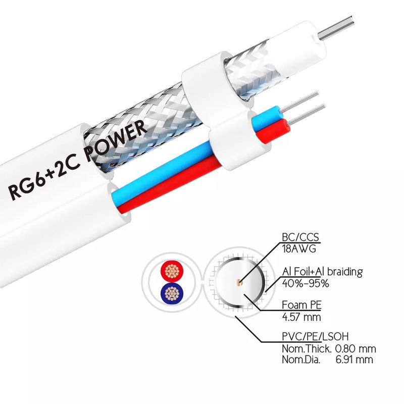 75 Ohm 100 Ohm LSZH জ্যাকেট Rg6 ইন্টারনেট XLPE নিরোধকের জন্য Coax Cable