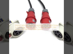 মেডিকেল ক্যাবল প্রস্তুতকারক এন্ডোস্কপি, মনিটরিং এবং থেরাপি সরঞ্জামগুলির জন্য কাস্টম ক্যাবল ডিজাইন সরবরাহ করে। নিরাপদ, নমনীয় এবং উচ্চ বিশুদ্ধতার ক্যাবল সিস্টেম।